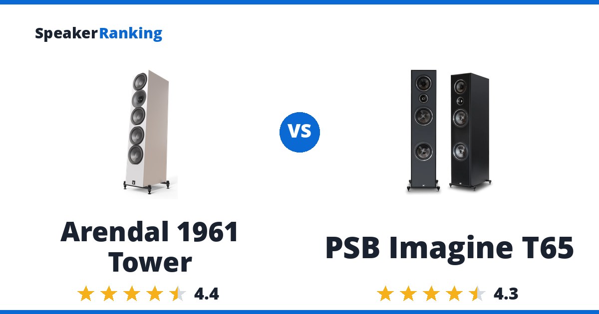 Arendal 1961 Tower vs PSB Imagine T65