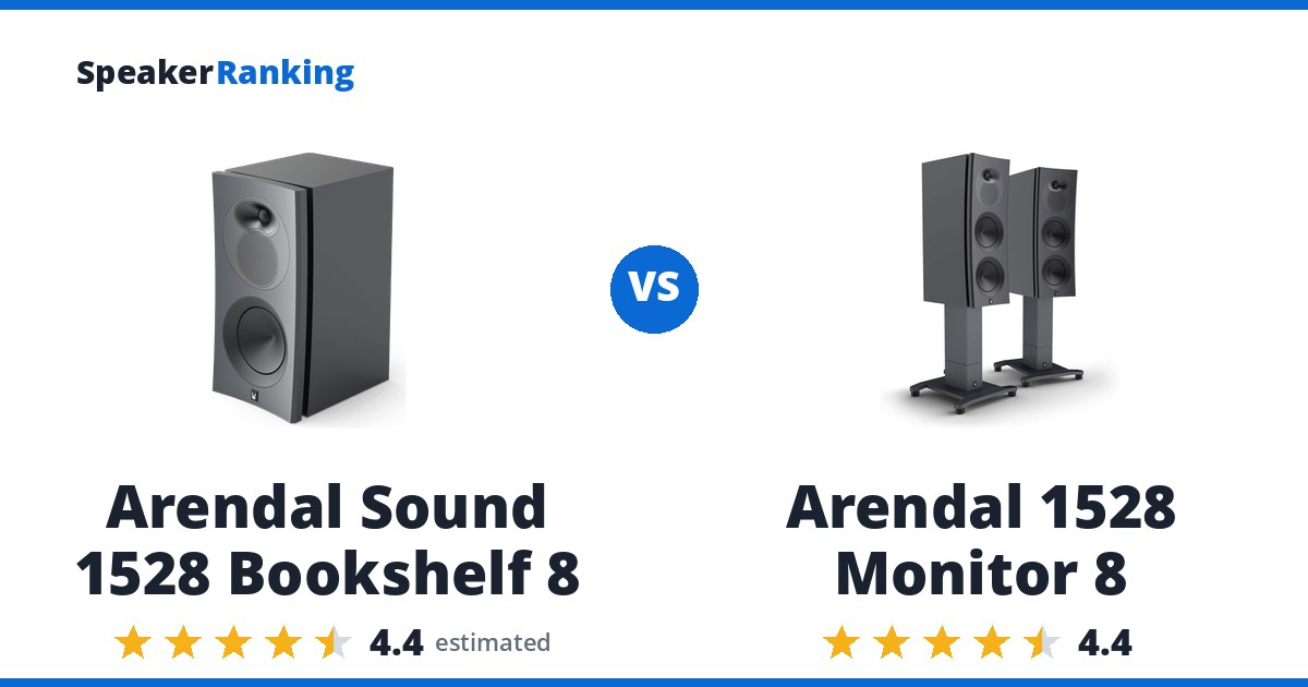 Arendal Sound 1528 Bookshelf 8 vs Arendal 1528 Monitor 8