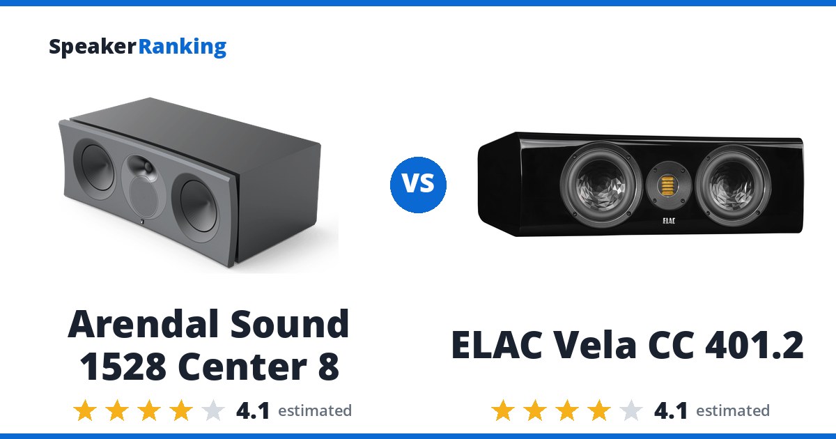 Arendal Sound 1528 Center 8 vs ELAC Vela CC 401.2