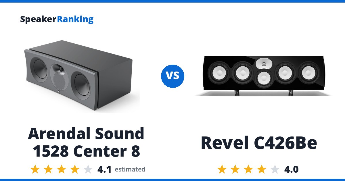 Arendal Sound 1528 Center 8 vs Revel C426Be