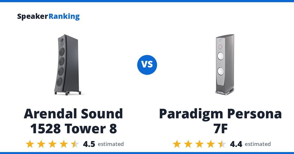 Arendal Sound 1528 Tower 8 vs Paradigm Persona 7F