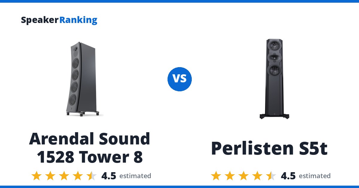 Arendal Sound 1528 Tower 8 vs Perlisten S5t