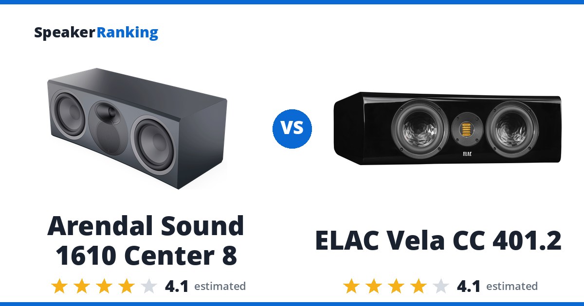 Arendal Sound 1610 Center 8 vs ELAC Vela CC 401.2