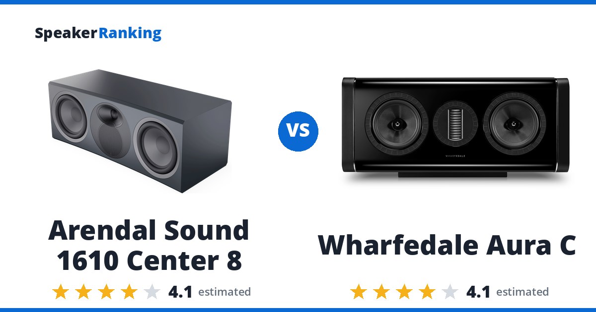 Arendal Sound 1610 Center 8 vs Wharfedale Aura C
