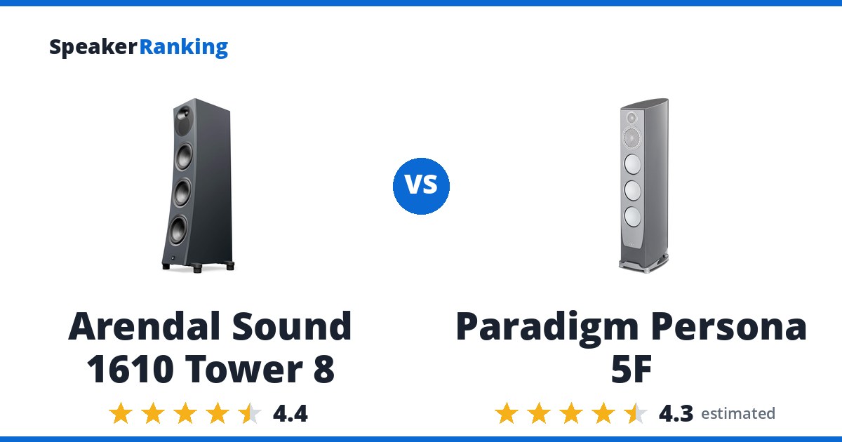 Arendal Sound 1610 Tower 8 vs Paradigm Persona 5F