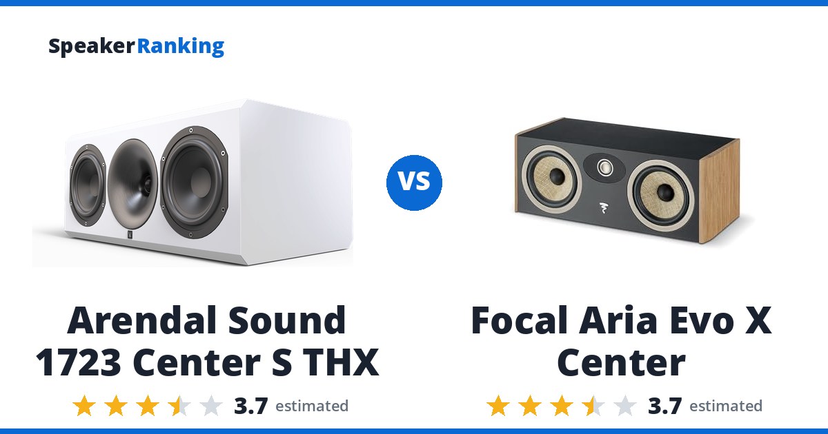 Arendal Sound 1723 Center S THX vs Focal Aria Evo X Center