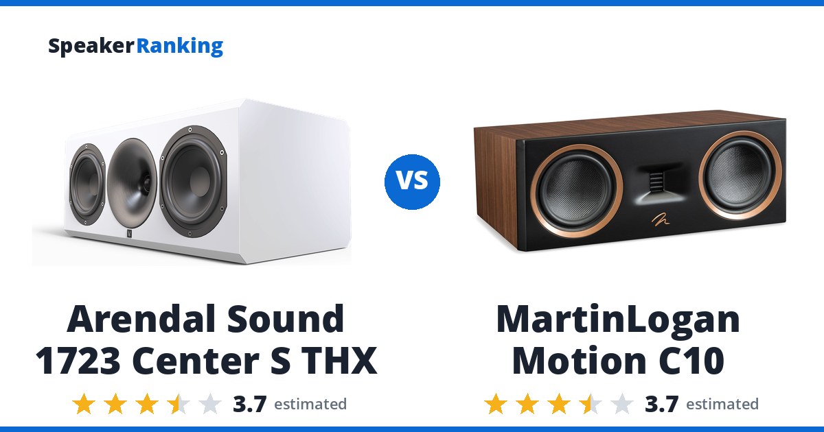 Arendal Sound 1723 Center S THX vs MartinLogan Motion C10
