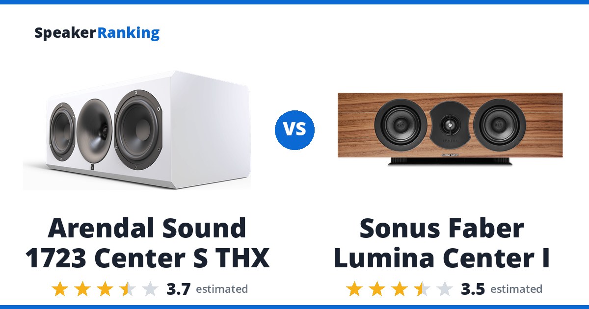 Arendal Sound 1723 Center S THX vs Sonus Faber Lumina Center I