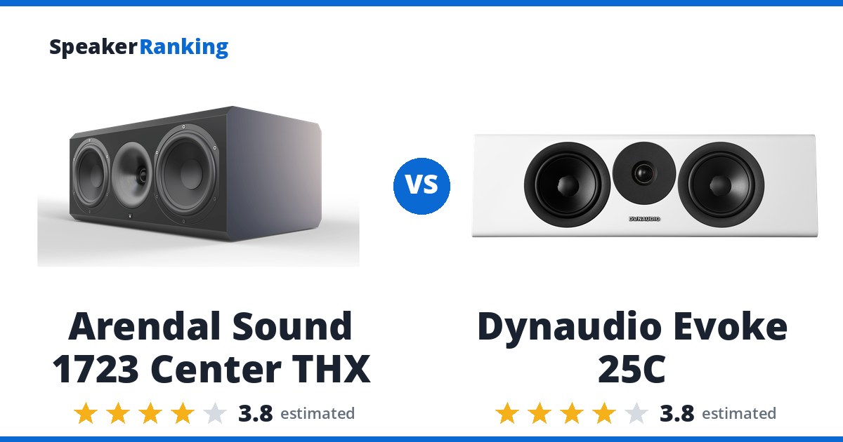 Arendal Sound 1723 Center THX vs Dynaudio Evoke 25C