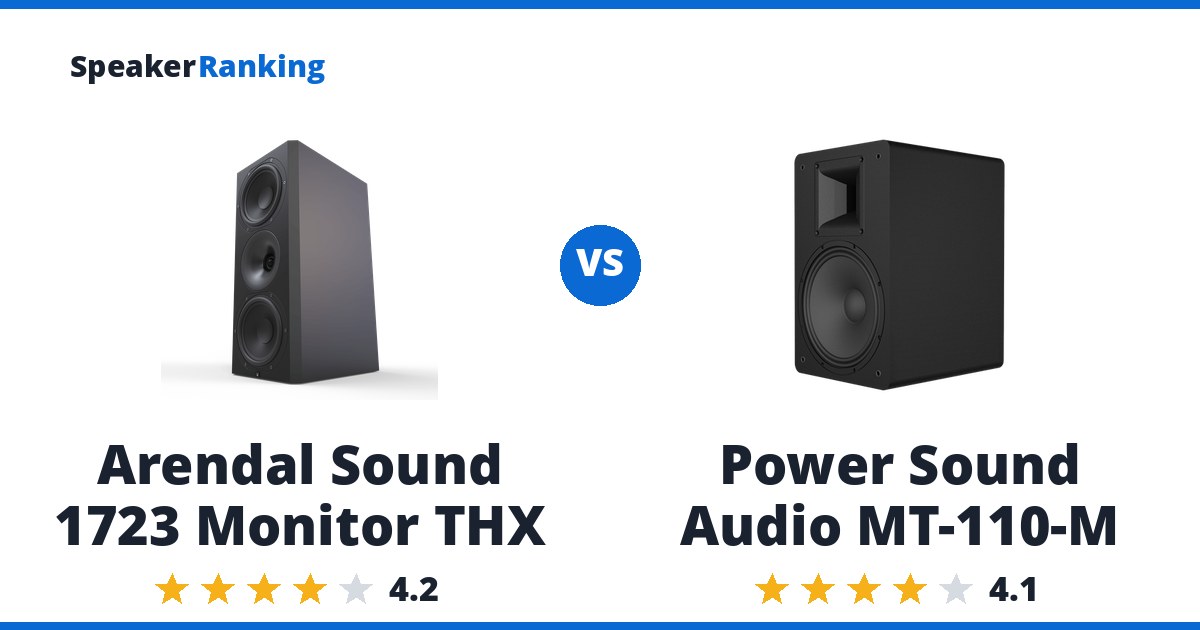 Arendal Sound 1723 Monitor THX vs Power Sound Audio MT-110-M