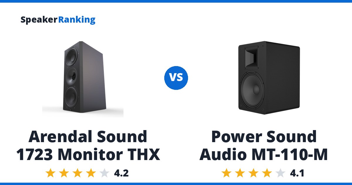 Arendal Sound 1723 Monitor THX vs Power Sound Audio MT-110-M