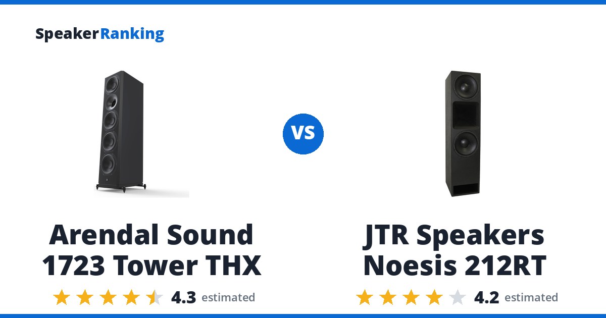 Arendal Sound 1723 Tower THX vs JTR Speakers Noesis 212RT