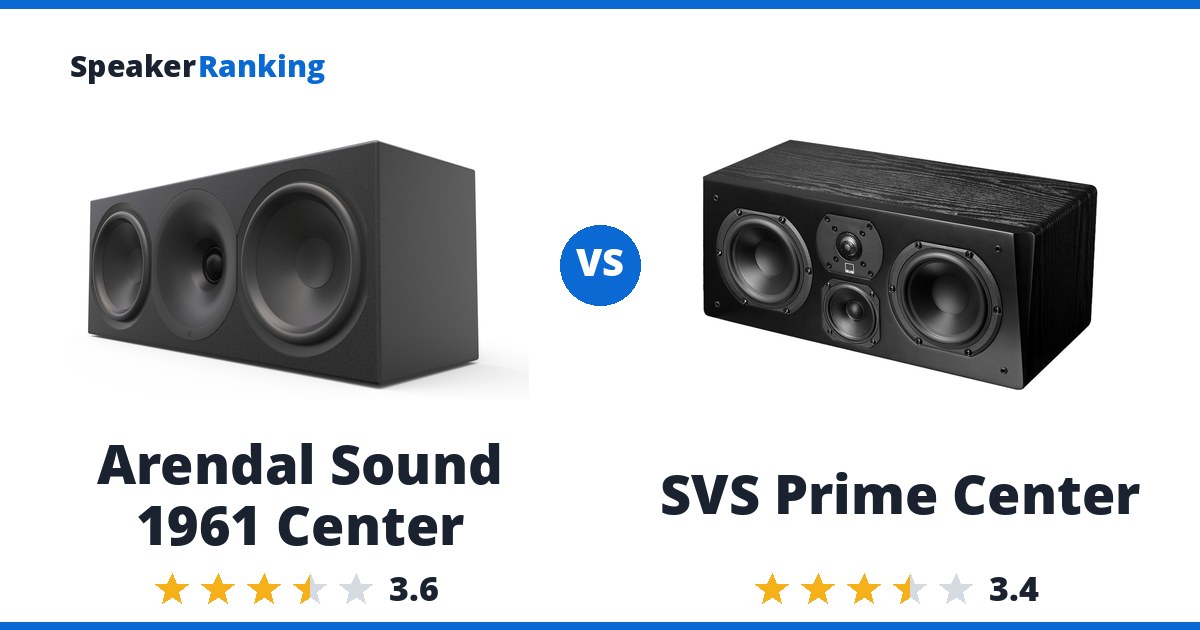 Arendal Sound 1961 Center vs SVS Prime Center