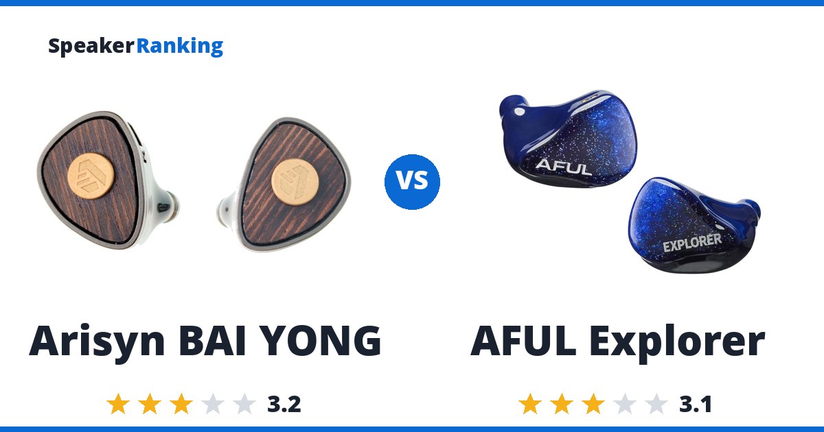 Arisyn BAI YONG vs AFUL Explorer