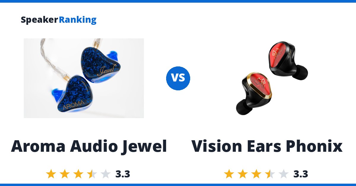 Aroma Audio Jewel vs Vision Ears Phonix