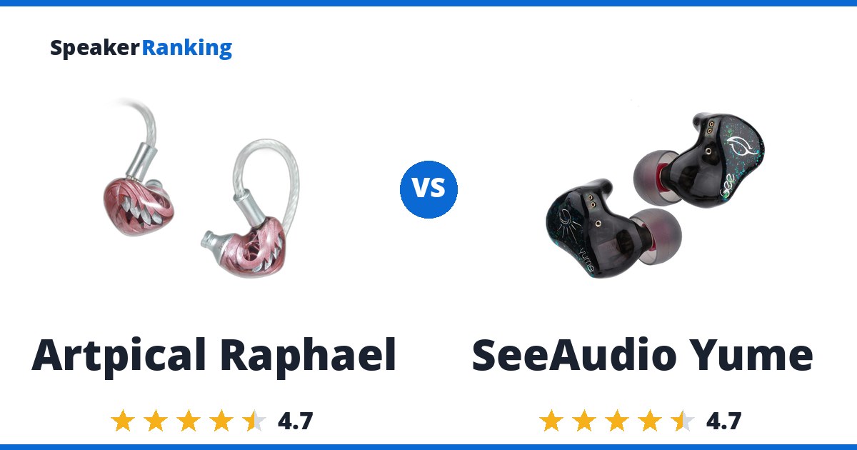 Artpical Raphael vs SeeAudio Yume