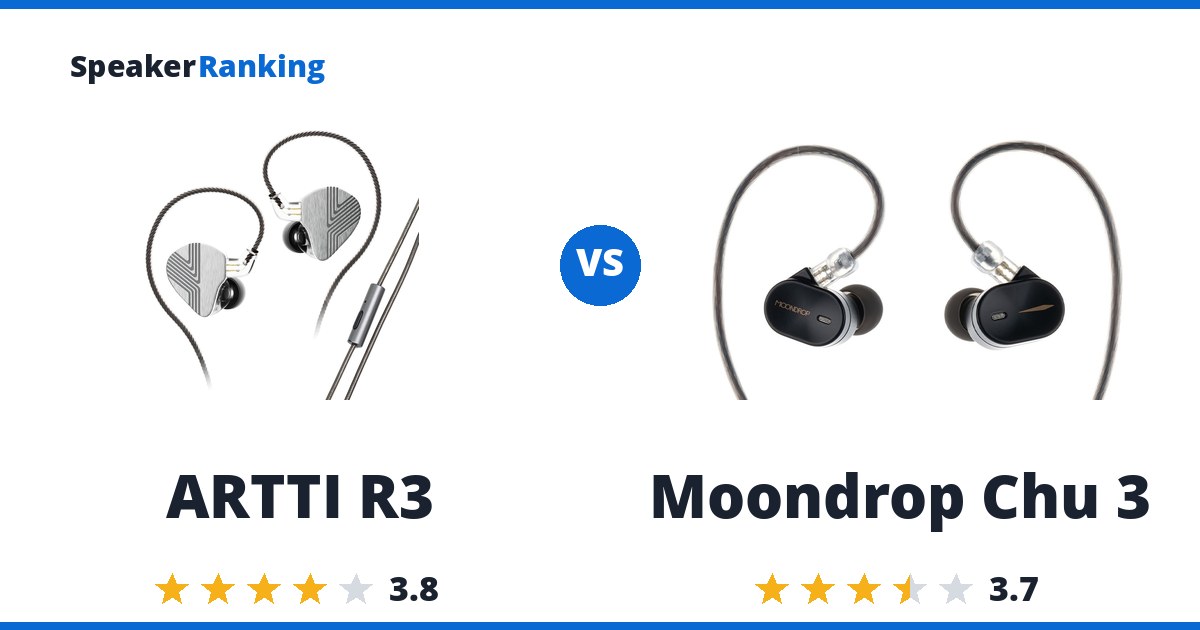 ARTTI R3 vs Moondrop Chu 3