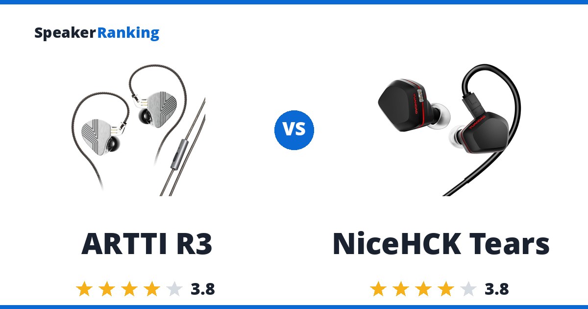 ARTTI R3 vs NiceHCK Tears