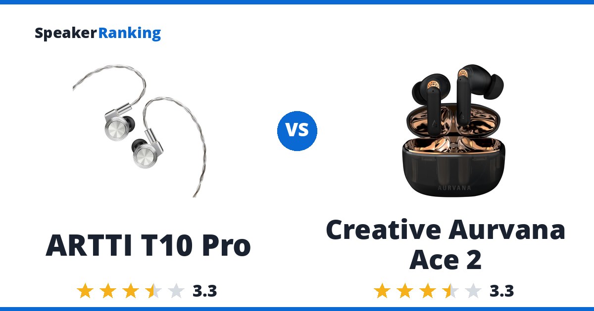 ARTTI T10 Pro vs Creative Aurvana Ace 2