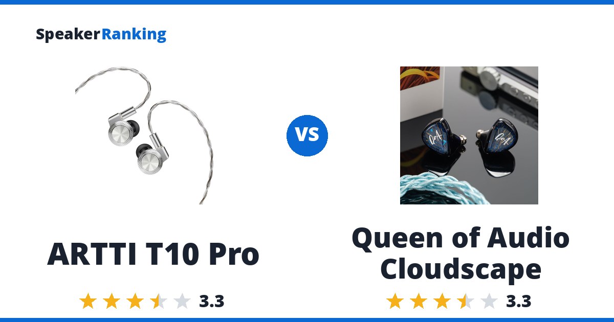 ARTTI T10 Pro vs Queen of Audio Cloudscape