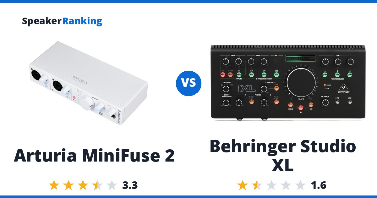 Arturia MiniFuse 2 vs Behringer Studio XL