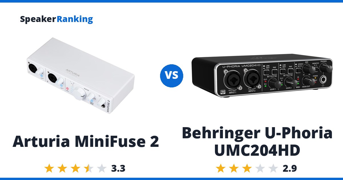 Arturia MiniFuse 2 vs Behringer U-Phoria UMC204HD