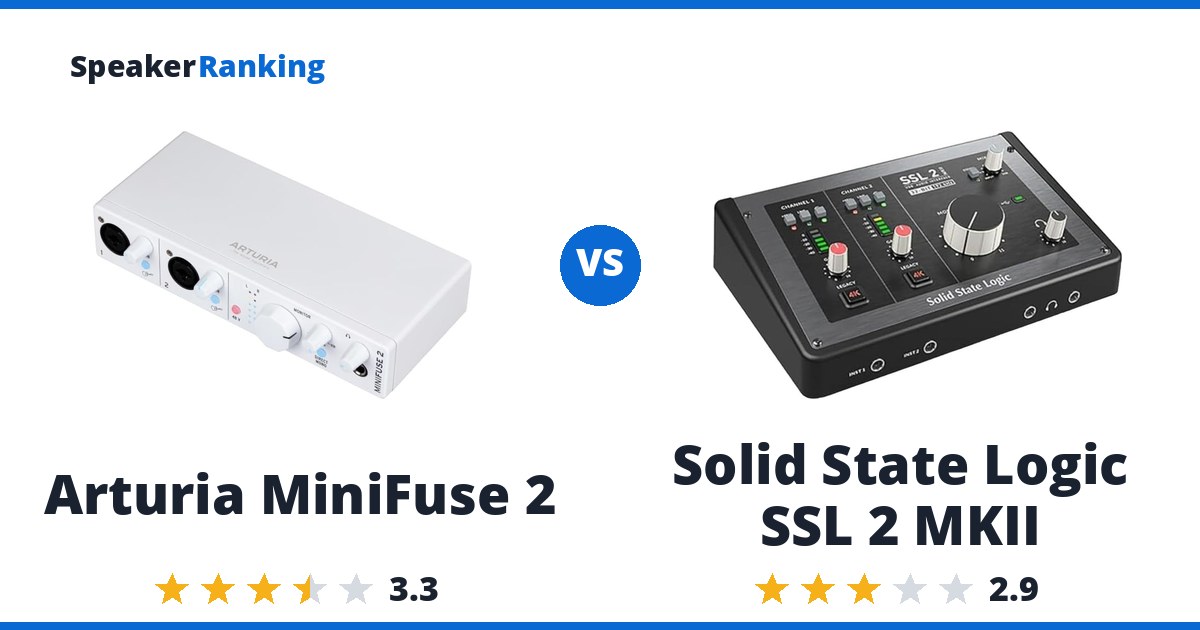 Arturia MiniFuse 2 vs Solid State Logic SSL 2 MKII
