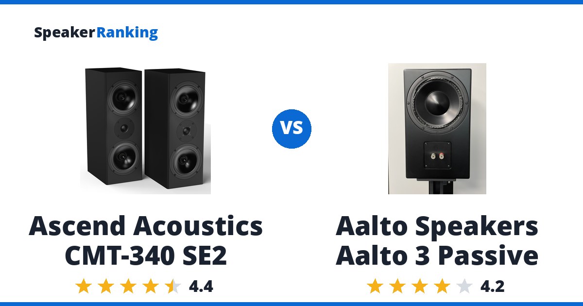 Ascend Acoustics CMT-340 SE2 vs Aalto Speakers Aalto 3 Passive