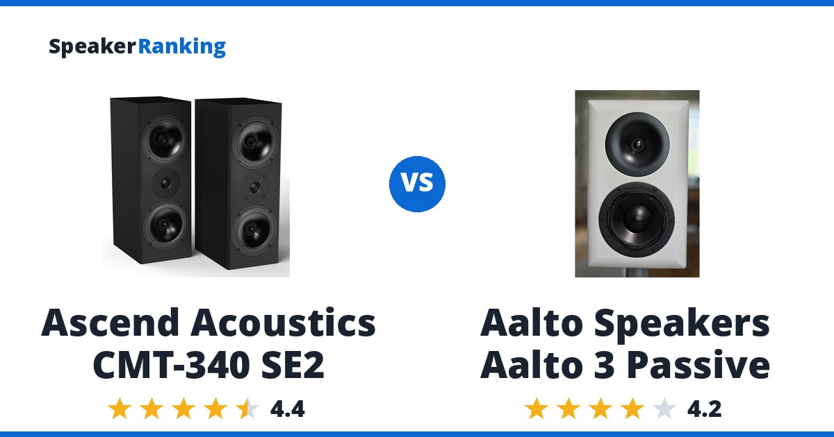 Ascend Acoustics CMT-340 SE2 vs Aalto Speakers Aalto 3 Passive