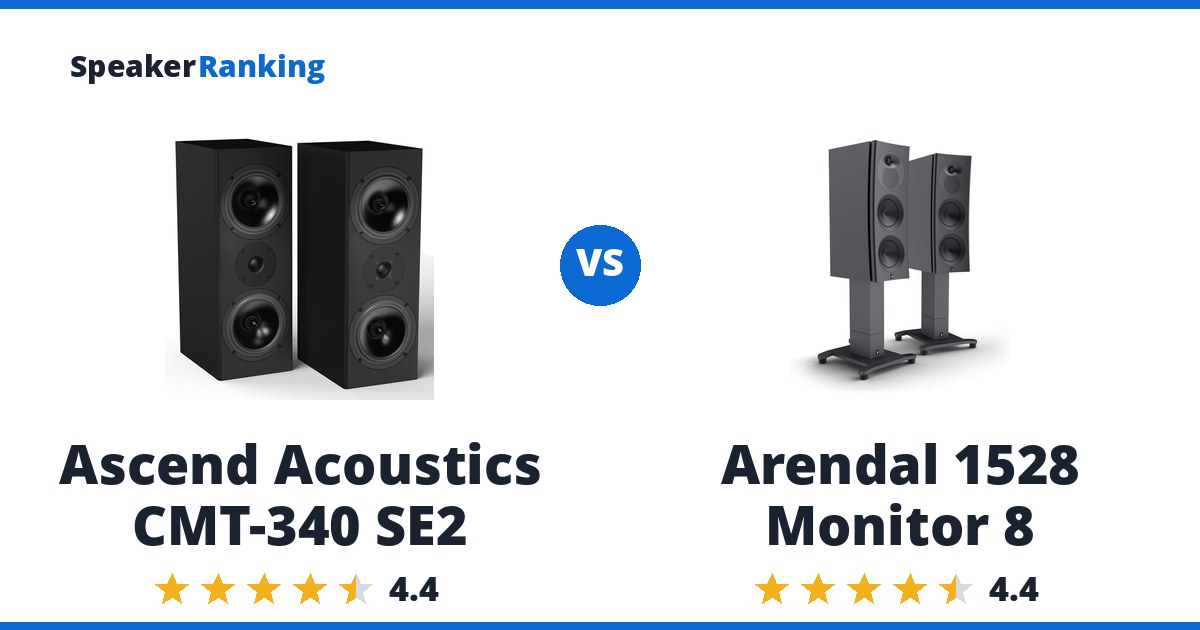 Ascend Acoustics CMT-340 SE2 vs Arendal 1528 Monitor 8