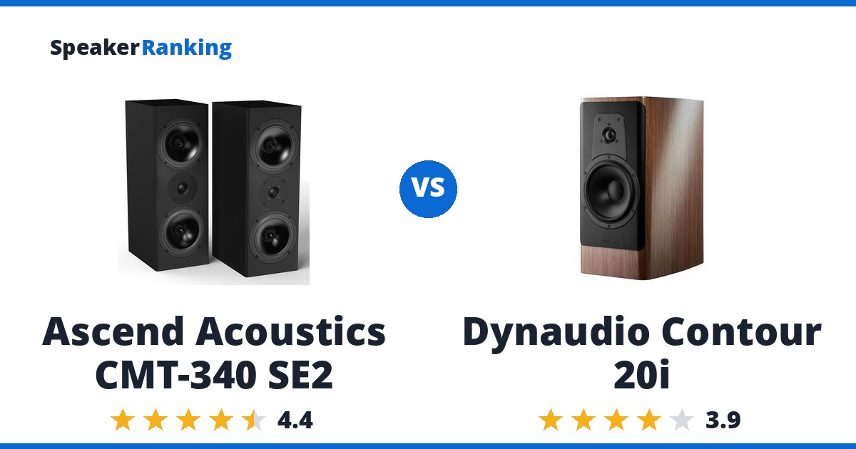 Ascend Acoustics CMT-340 SE2 vs Dynaudio Contour 20i