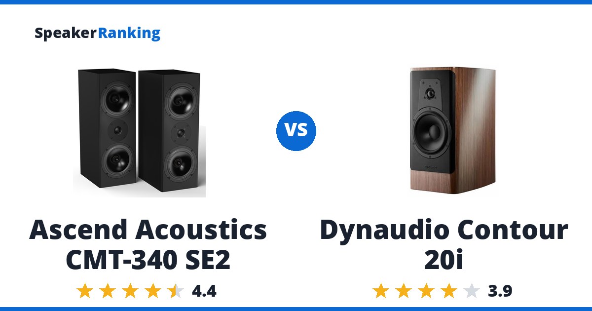 Ascend Acoustics CMT-340 SE2 vs Dynaudio Contour 20i