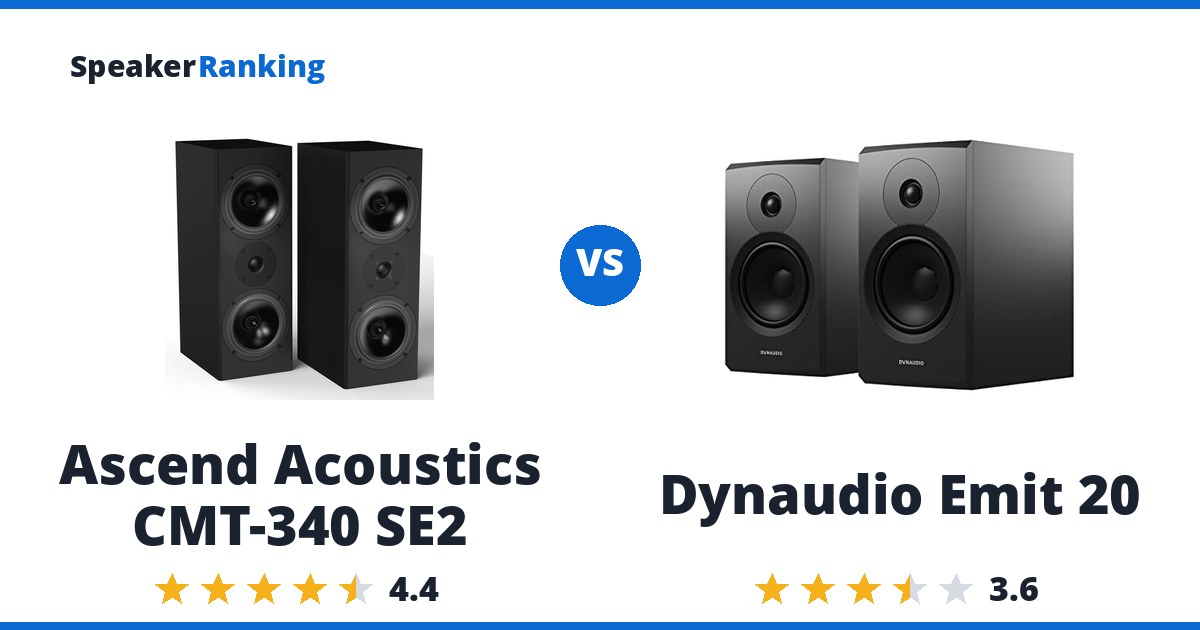 Ascend Acoustics CMT-340 SE2 vs Dynaudio Emit 20
