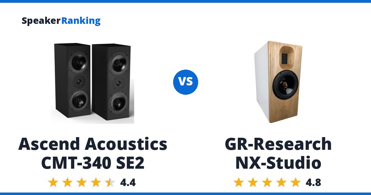 Ascend Acoustics CMT-340 SE2 vs GR-Research NX-Studio