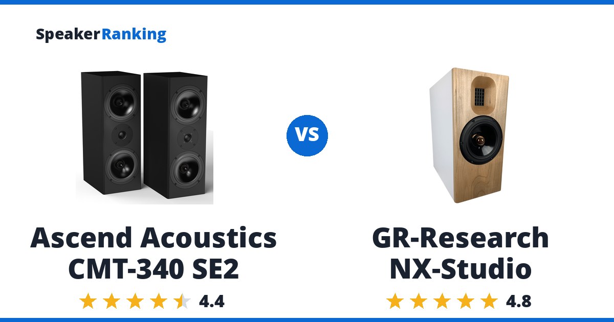 Ascend Acoustics CMT-340 SE2 vs GR-Research NX-Studio