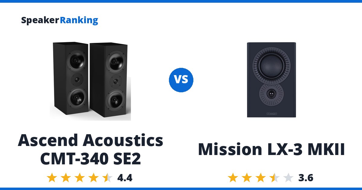 Ascend Acoustics CMT-340 SE2 vs Mission LX-3 MKII