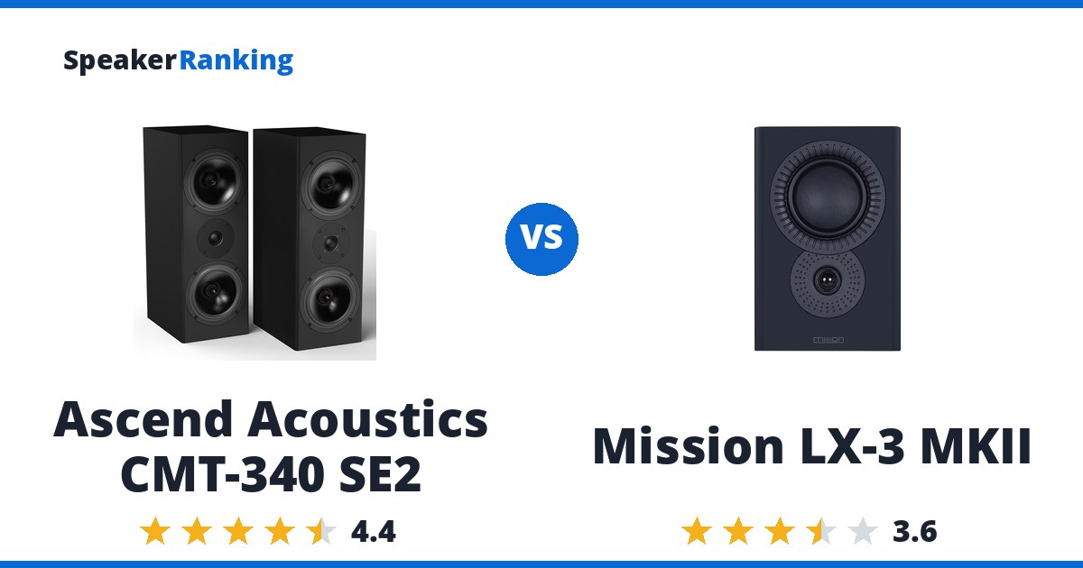 Ascend Acoustics CMT-340 SE2 vs Mission LX-3 MKII