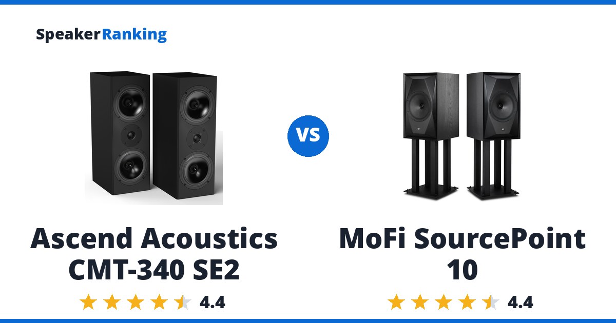 Ascend Acoustics CMT-340 SE2 vs MoFi SourcePoint 10