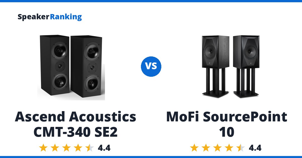 Ascend Acoustics CMT-340 SE2 vs MoFi SourcePoint 10