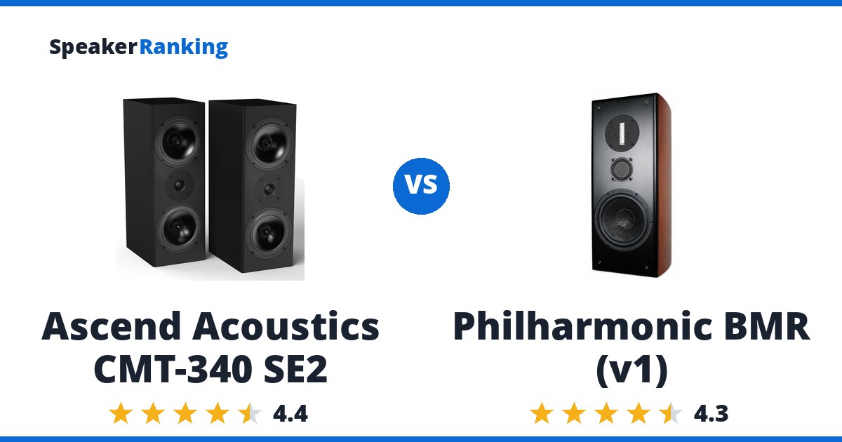 Ascend Acoustics CMT-340 SE2 vs Philharmonic BMR (v1)
