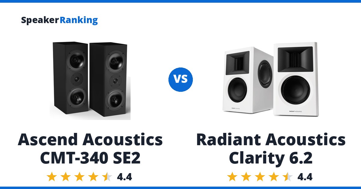 Ascend Acoustics CMT-340 SE2 vs Radiant Acoustics Clarity 6.2