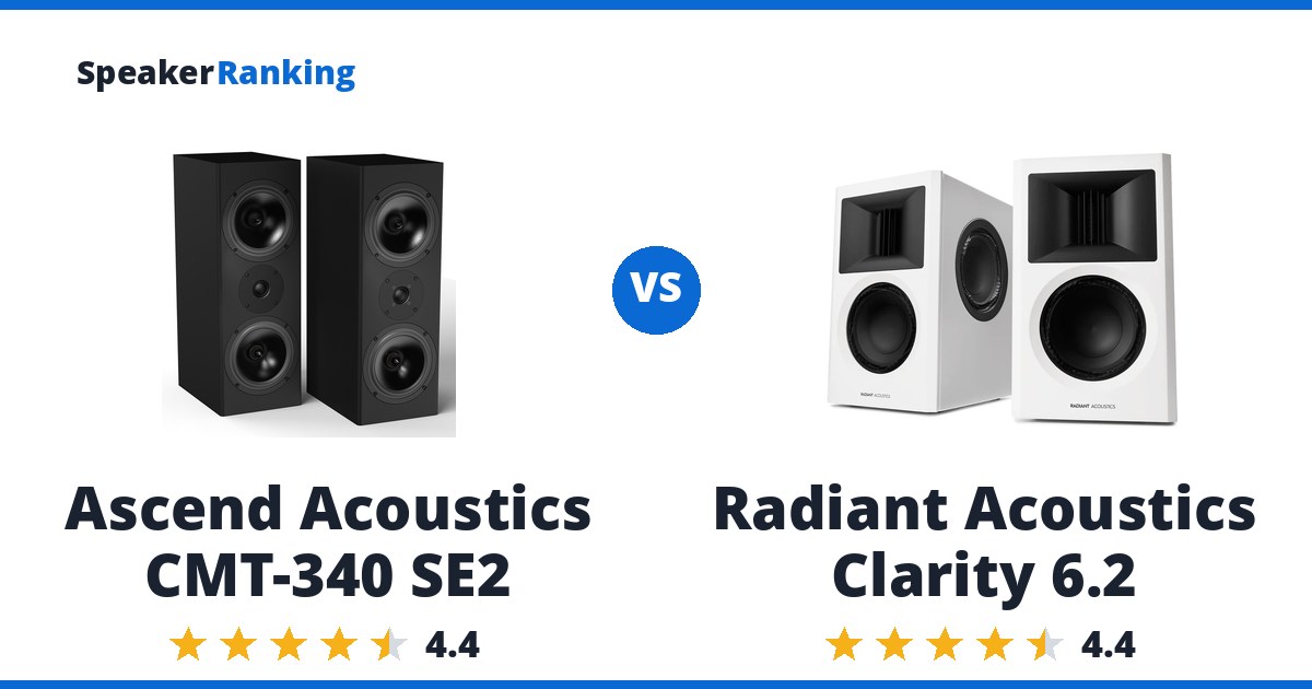 Ascend Acoustics CMT-340 SE2 vs Radiant Acoustics Clarity 6.2