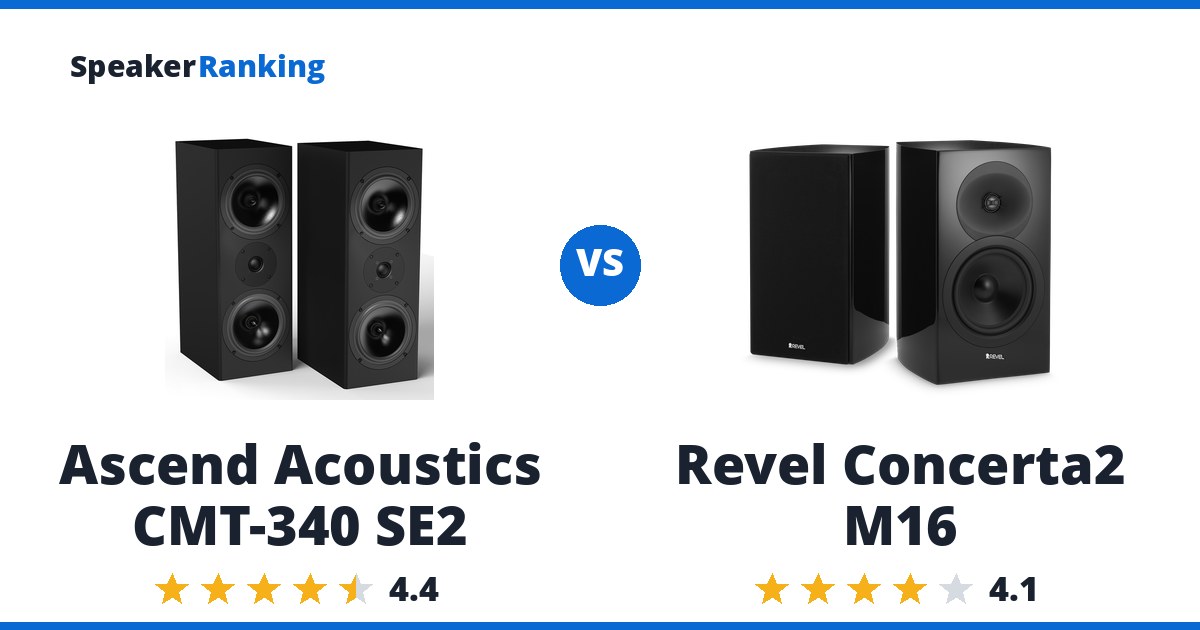Ascend Acoustics CMT-340 SE2 vs Revel Concerta2 M16