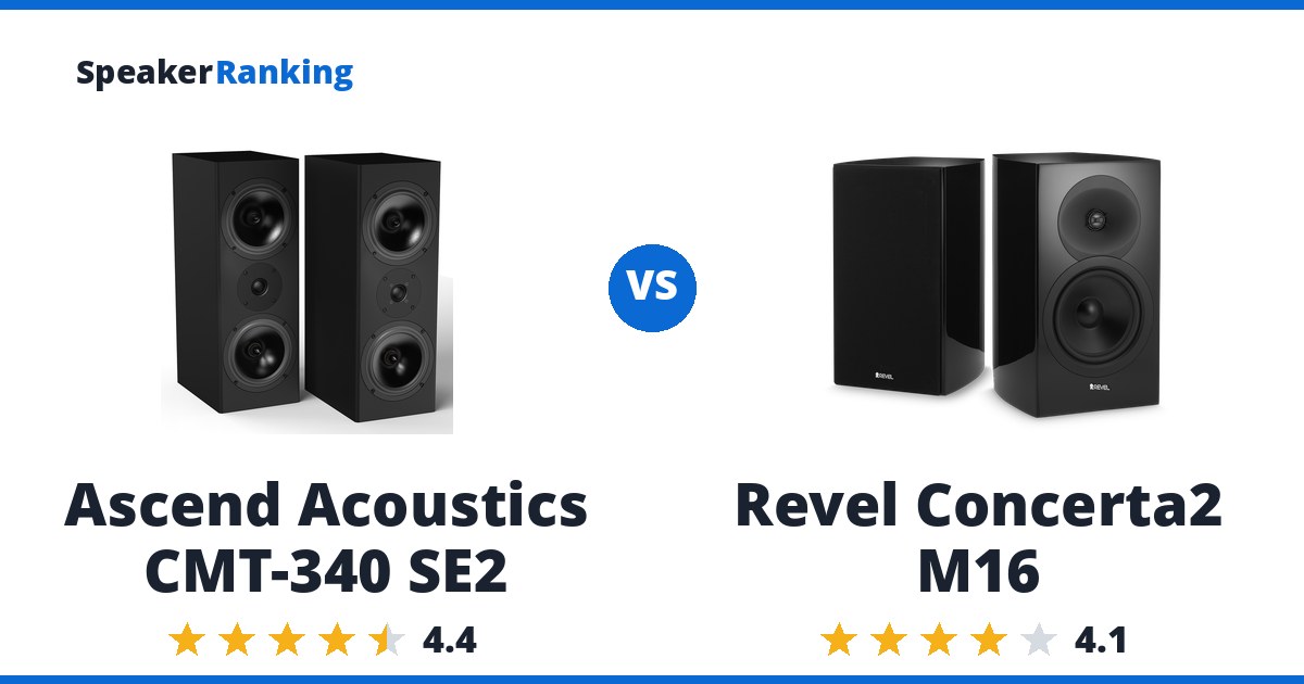 Ascend Acoustics CMT-340 SE2 vs Revel Concerta2 M16