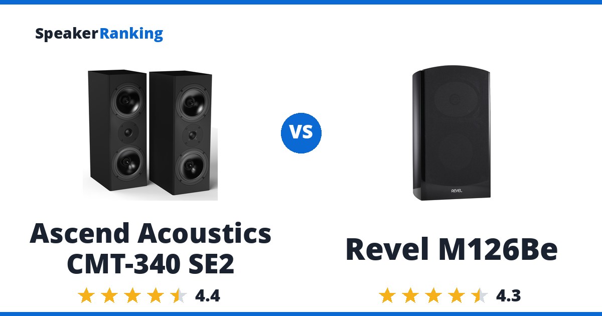 Ascend Acoustics CMT-340 SE2 vs Revel M126Be