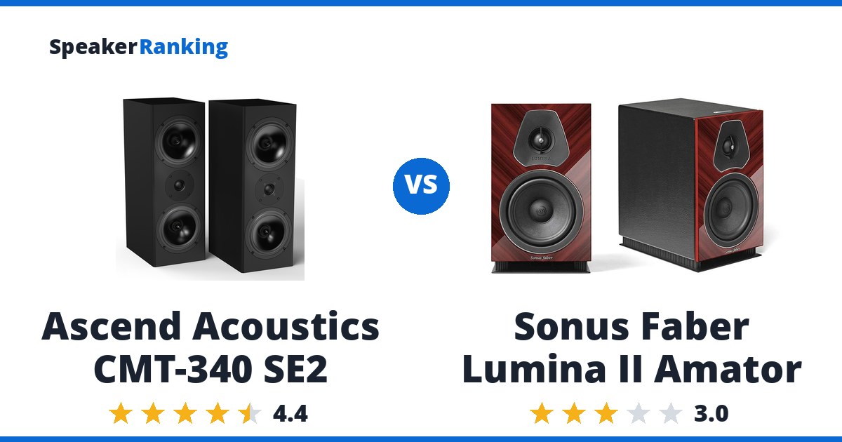 Ascend Acoustics CMT-340 SE2 vs Sonus Faber Lumina II Amator
