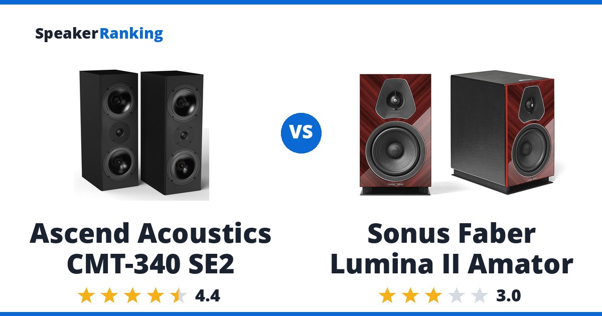 Ascend Acoustics CMT-340 SE2 vs Sonus Faber Lumina II Amator