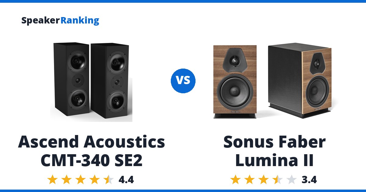 Ascend Acoustics CMT-340 SE2 vs Sonus Faber Lumina II