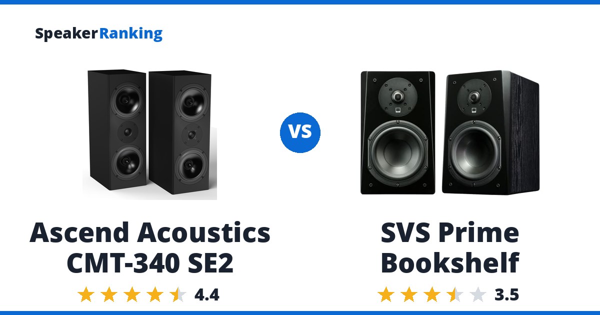 Ascend Acoustics CMT-340 SE2 vs SVS Prime Bookshelf