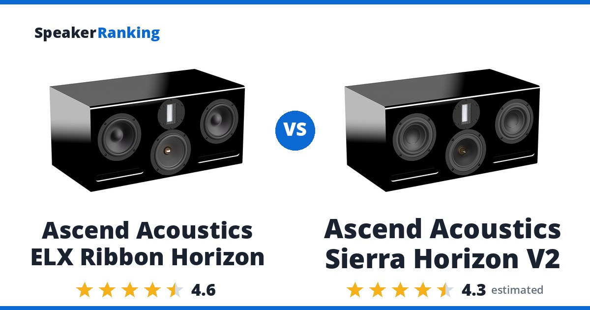 Ascend Acoustics ELX Ribbon Horizon vs Ascend Acoustics Sierra Horizon V2